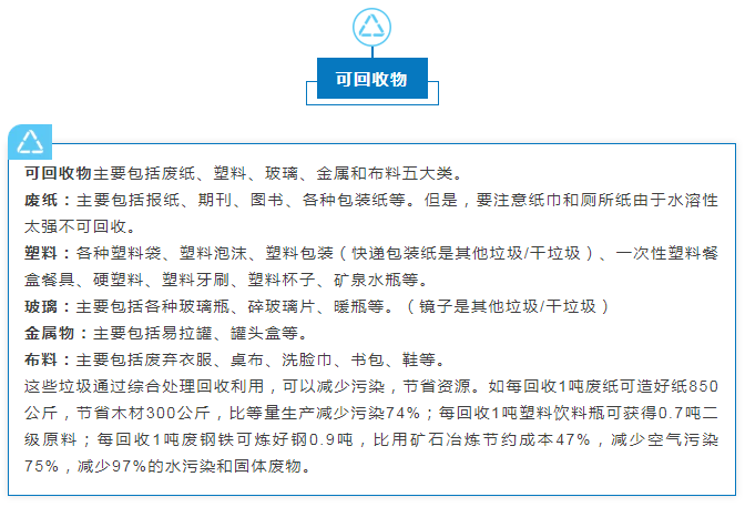 龍行公益 ‖ 助推環(huán)保齊動員，重慶龍行畫室在行動！圖八