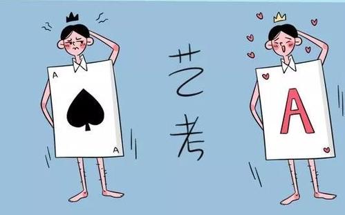 藝考生志愿填報難度加大，重慶美術(shù)培訓(xùn)學(xué)校教你如何提前籌劃！