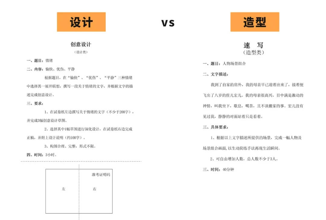 校考設計和造型該怎么選呢？重慶畫室幫你分析一下！