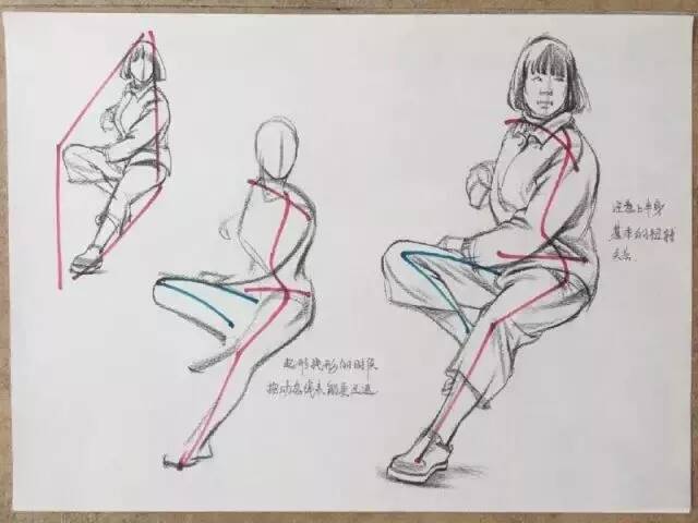 重慶美術培訓畫室：想要快速提高速寫水平，這六點要牢記！