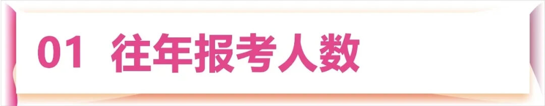 重慶校考畫室