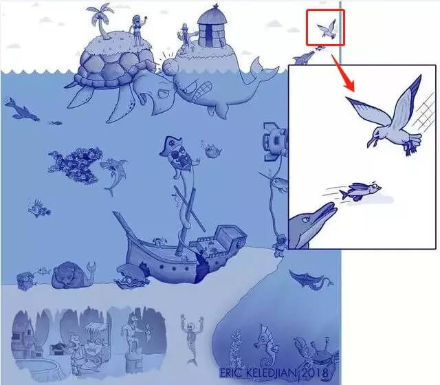 【重慶美術培訓資訊】一天畫一個創意，堅持三十天后會變成什么樣？