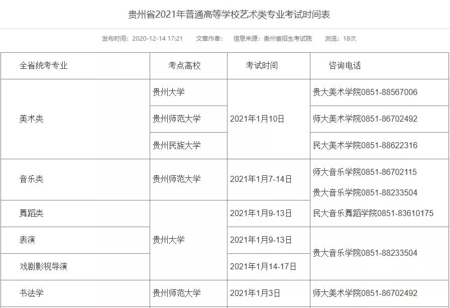 貴州美術聯考1月10日開考!對于疫情防控有這些要求!附歷年考題!