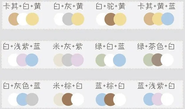 色彩顏色該怎么調色？重慶畫室分享調色公式！