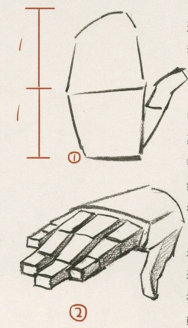 重慶美術培訓畫室：畫人難畫手，畫好手速寫事半功倍！